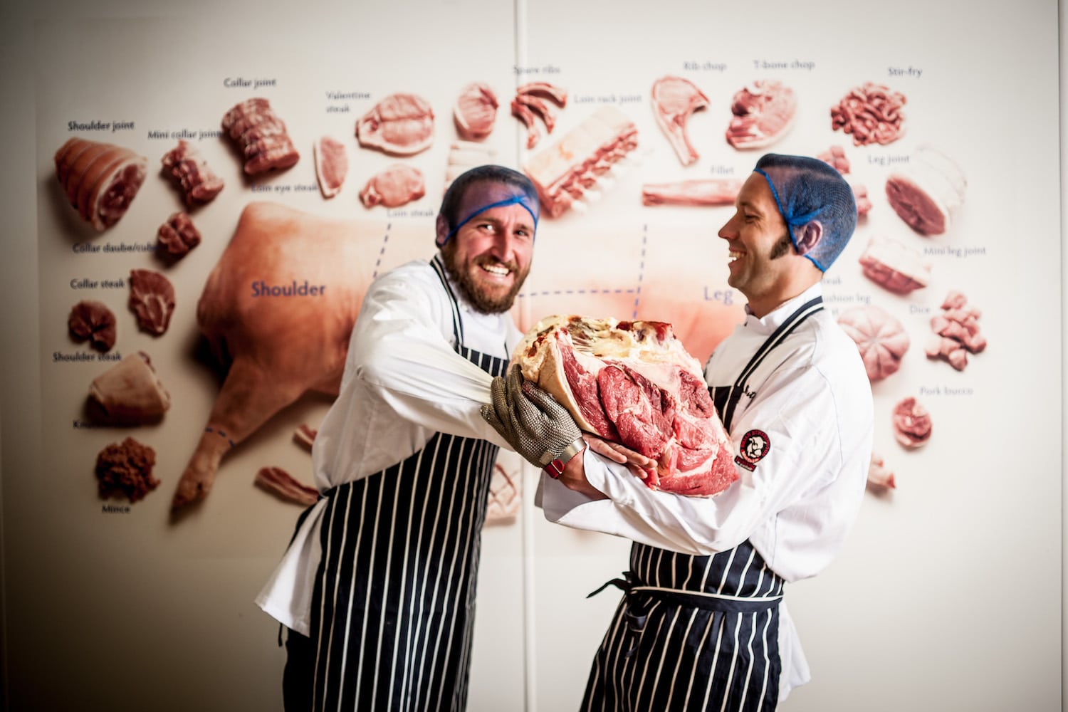 Butchery courses in Cornwall - Etherington's Butchery School